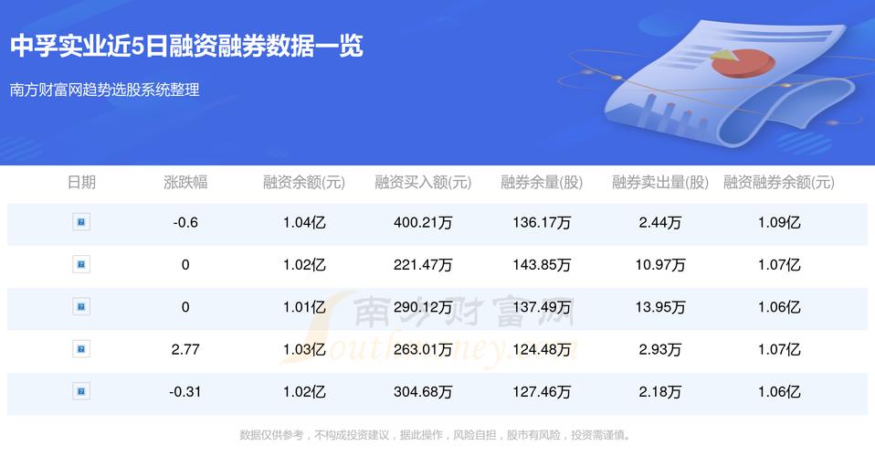 60029 9最新消息全面解析报告