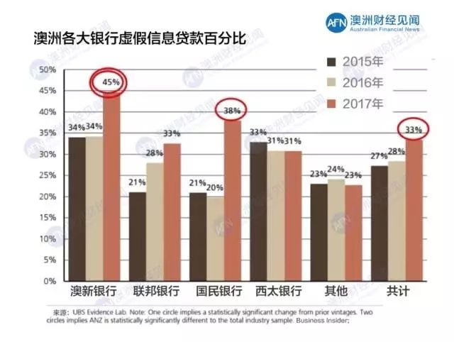 星辰大海 第5页