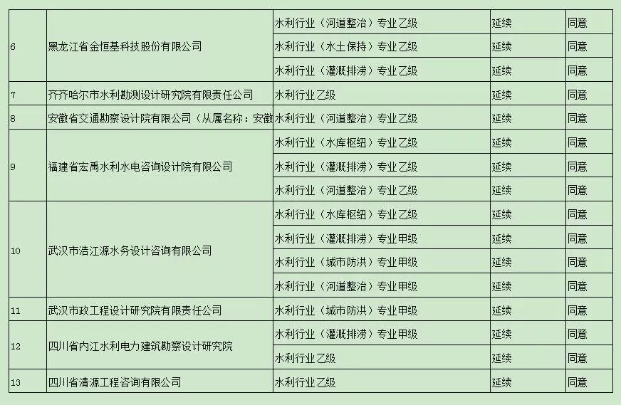 2024新奥历史开奖记录,专家说明意见_UHD27.77