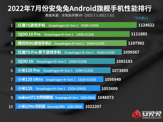 2024年澳门天天开好彩,经济性执行方案剖析_旗舰版3.639