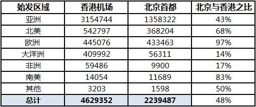 退出演绎圈 第6页