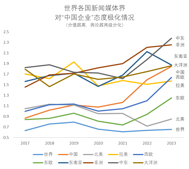 故巷旧梦 第5页