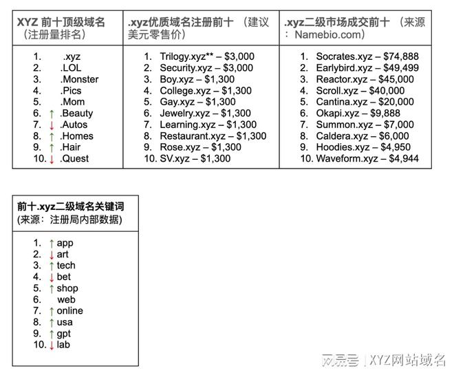 揭秘前沿科技动态，探索202Zcom最新进展与未来展望