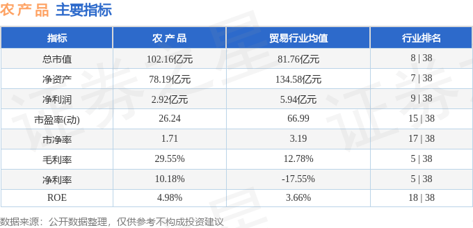 九零后丨寞情 第5页