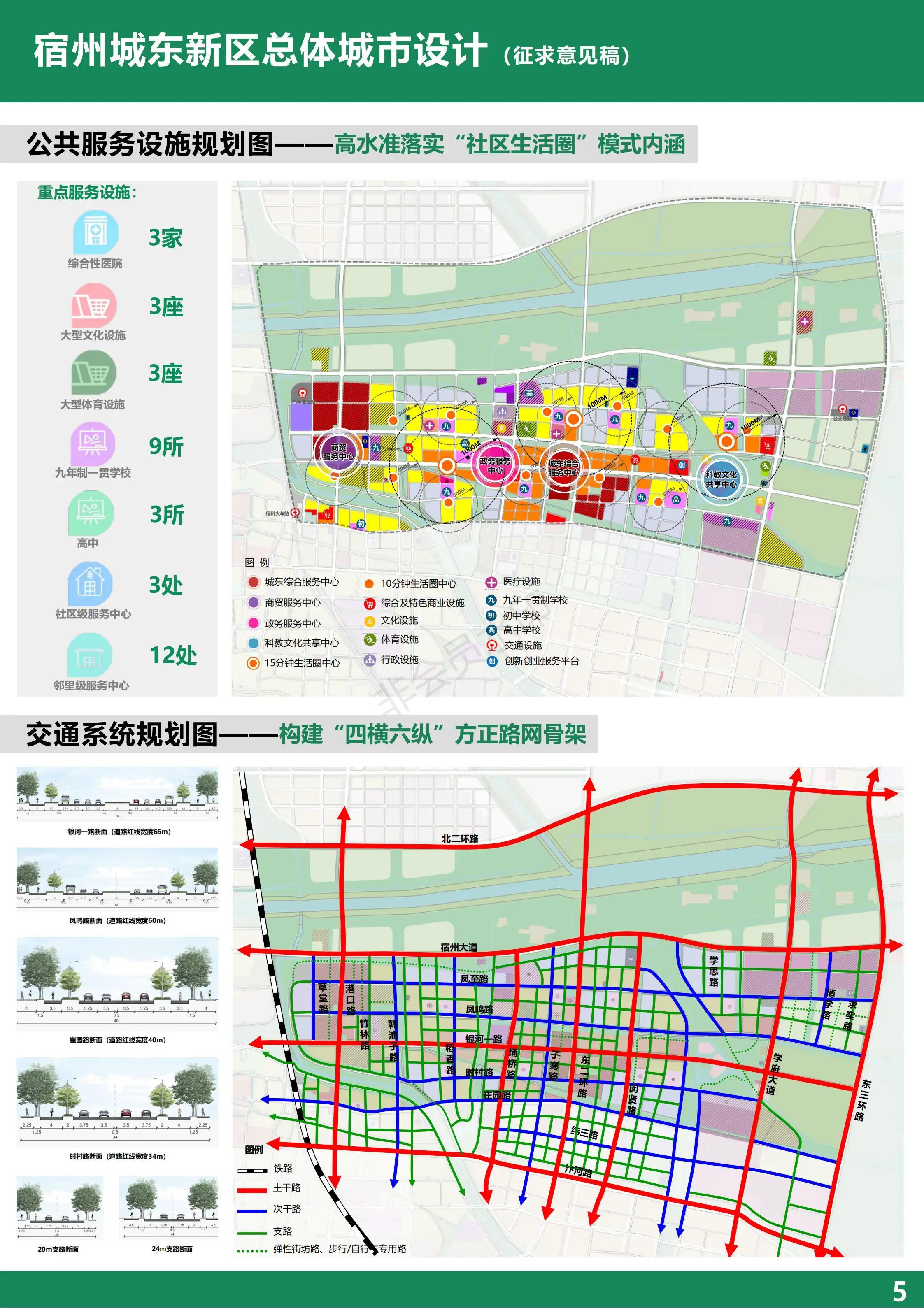 宿州城东公园新规划，绿色生态未来展望