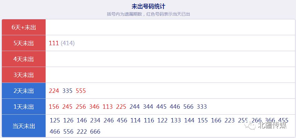 今晚新澳门开奖结果查询9+,数据驱动计划_安卓19.347