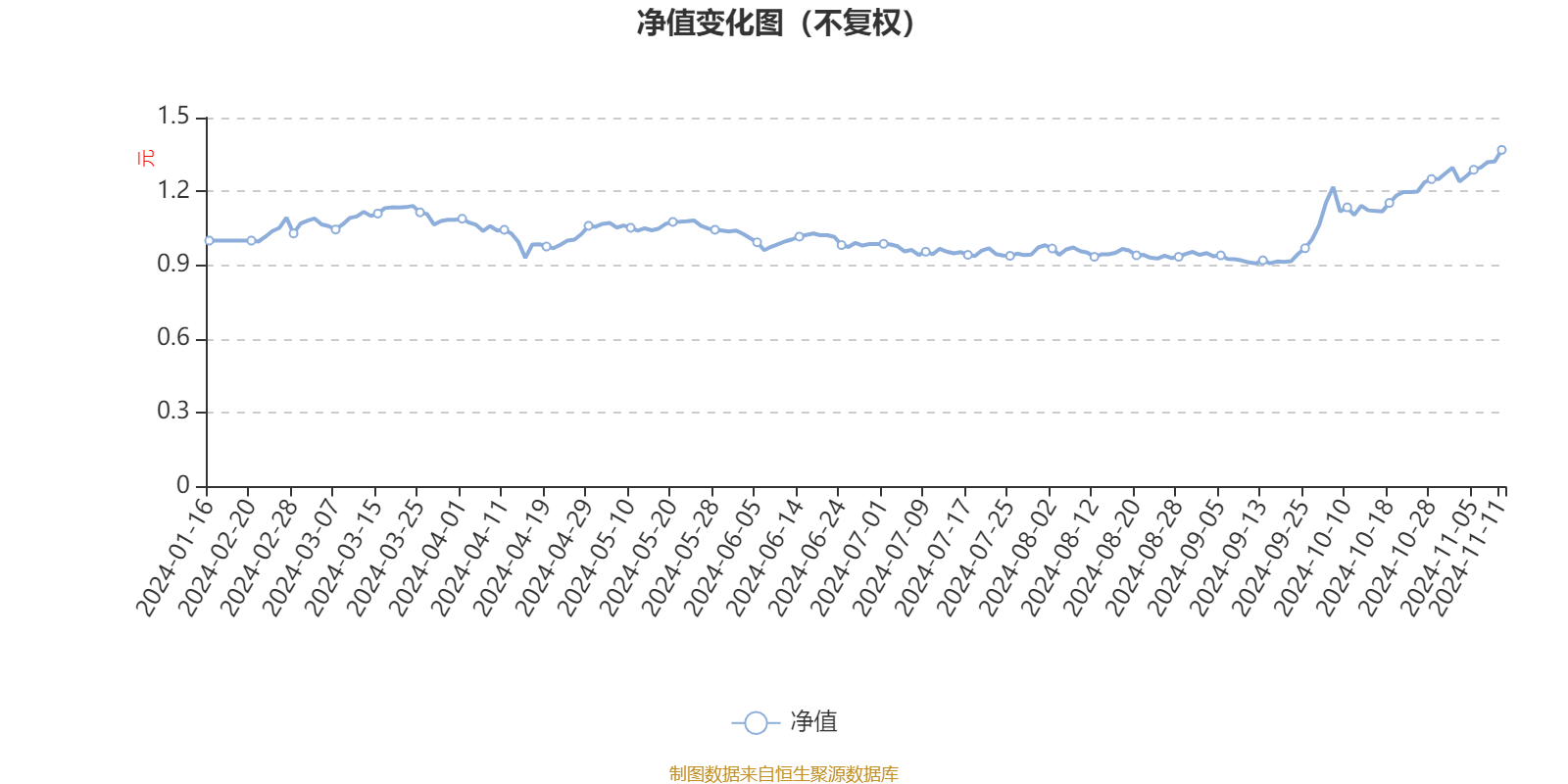 2024历史开奖记录澳门,实地验证设计方案_精装版52.969