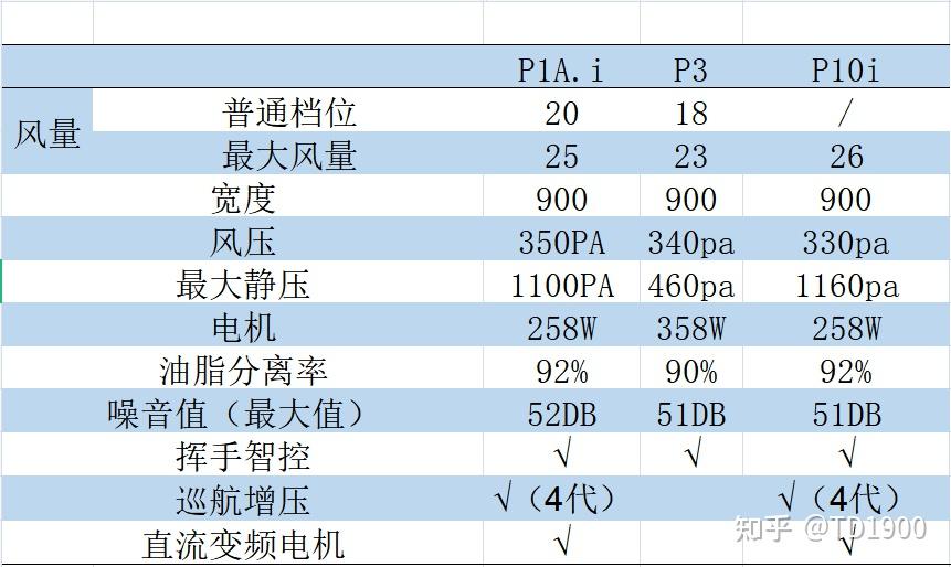 樱染 第5页