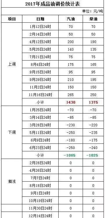 新澳门开奖结果2024开奖记录今晚,安全性执行策略_增强版99.409