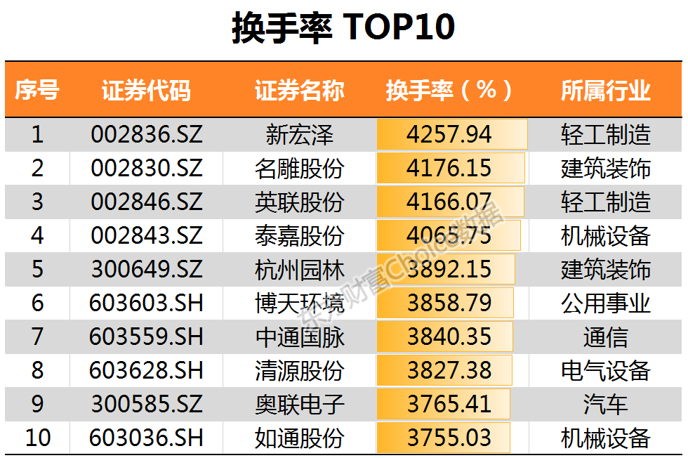 2024全年資料免費大全,最新核心解答落实_Harmony款52.663