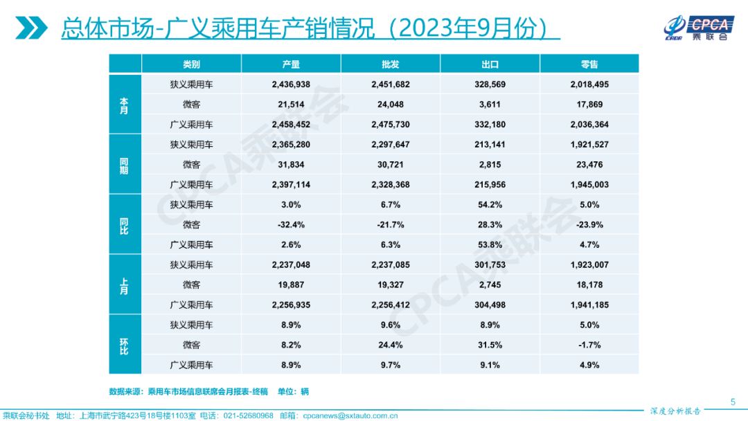 7777788888澳门开奖2023年一,科学分析解析说明_mShop24.865