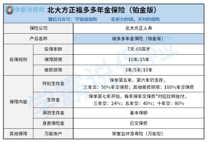 澳门精准正版资料大全长春老,综合性计划定义评估_高级款11.81