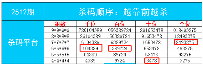 最准一肖一码一一子中特37b,实地解读说明_特别款60.858