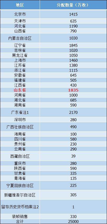 情话太腻！ 第6页