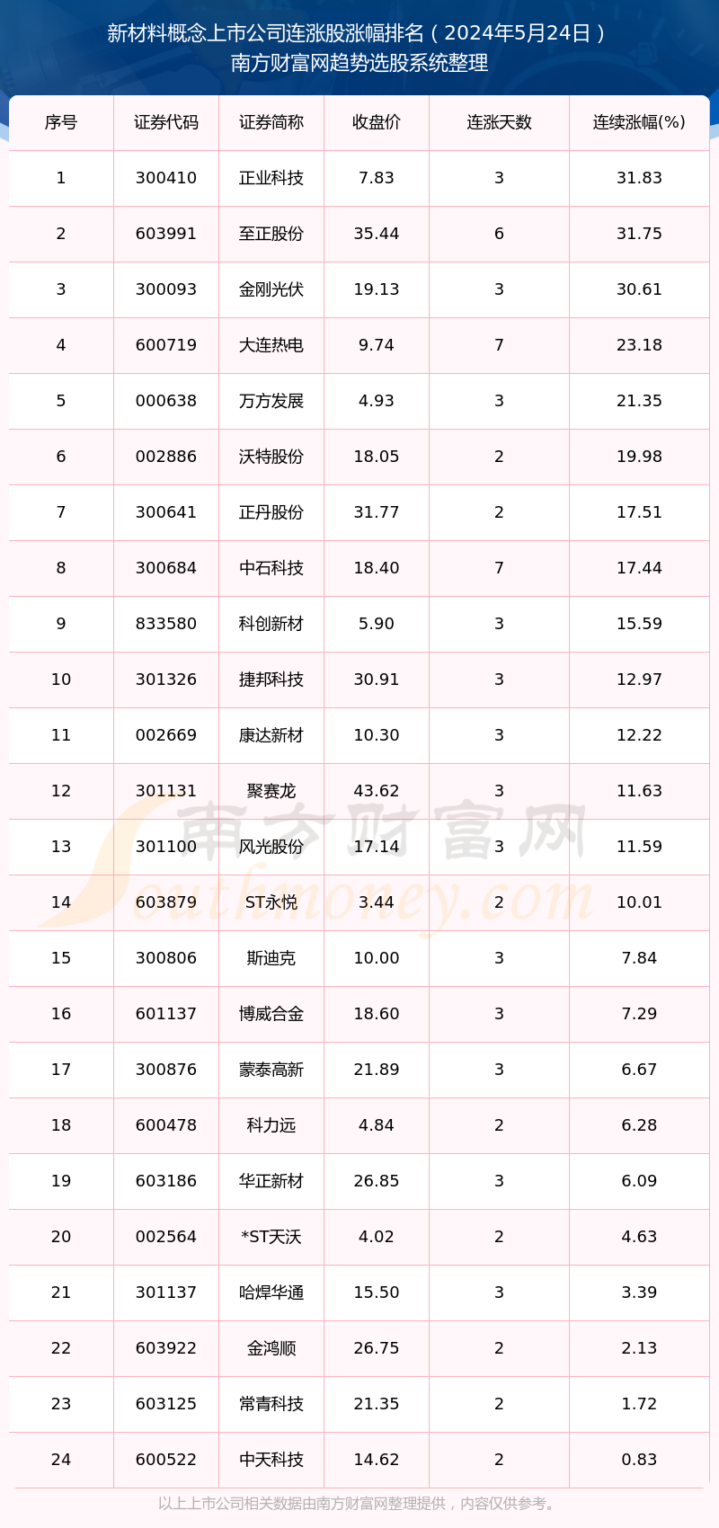 2024年新澳门今晚开奖结果查询表,综合计划定义评估_yShop92.376