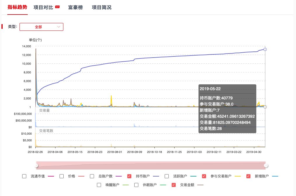 柚子熟了 第5页