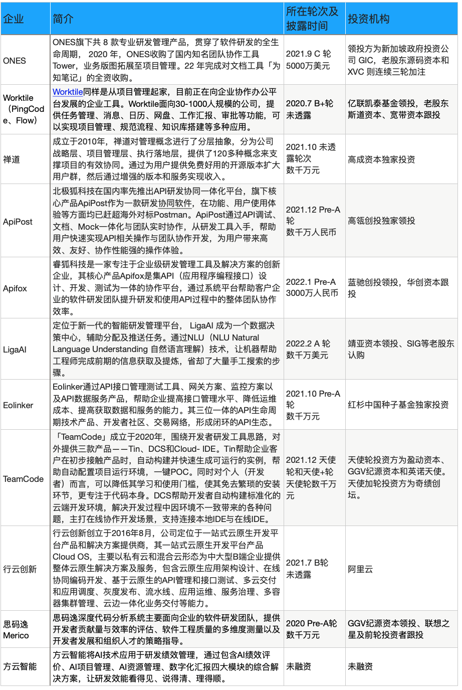 2024新澳精准正版资料,实地评估说明_R版94.961