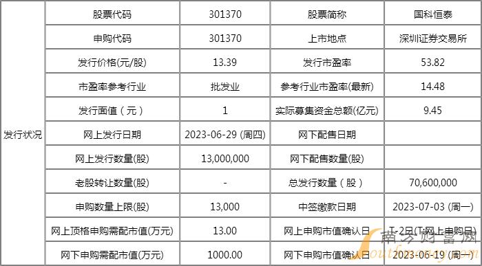 新奥彩资料长期免费公开,广泛方法评估说明_标配版18.193