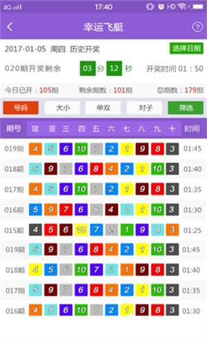 看香港正版精准特马资料,高度协调策略执行_特别版94.492