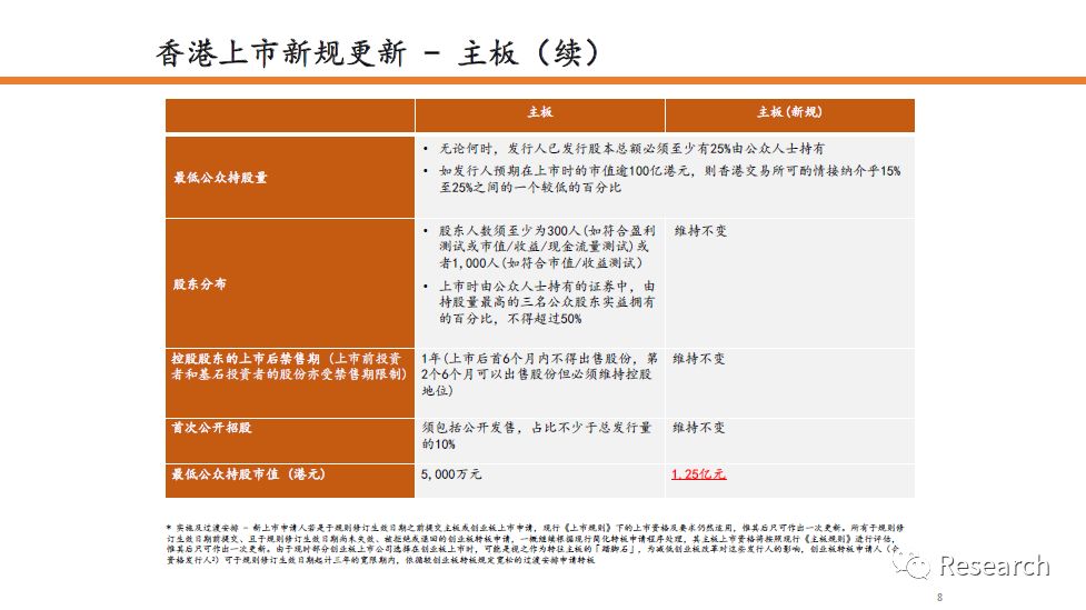 香港最准100‰免费,预测说明解析_策略版69.842