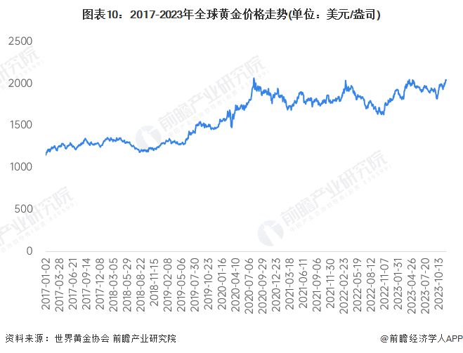 2024年新澳精准资料免费提供网站,可靠性方案操作策略_XP17.726