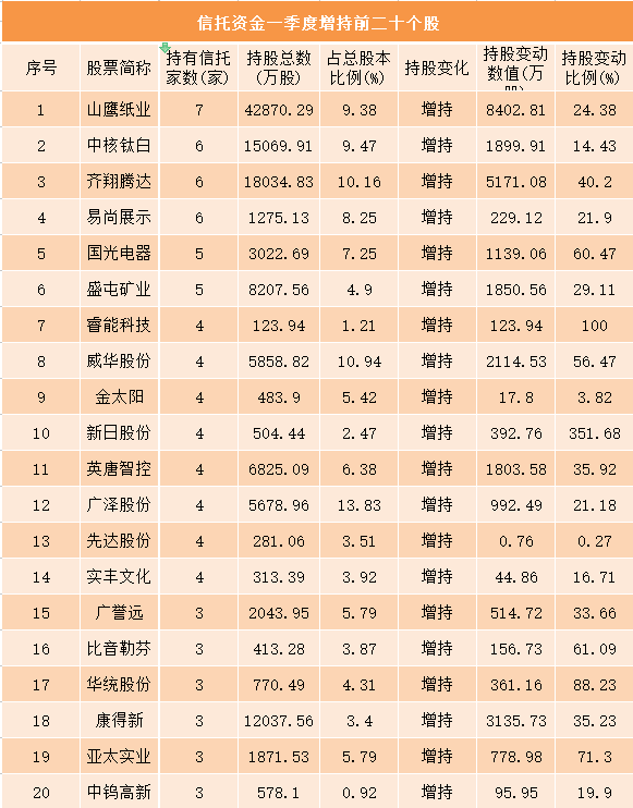 2024年港彩开奖结果,社会责任执行_M版52.428