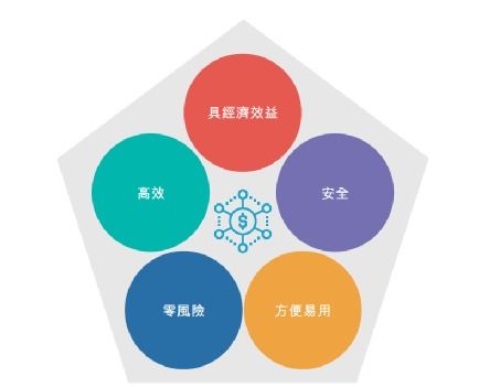 2024年香港6合资料大全查,科学研究解析说明_uShop42.397