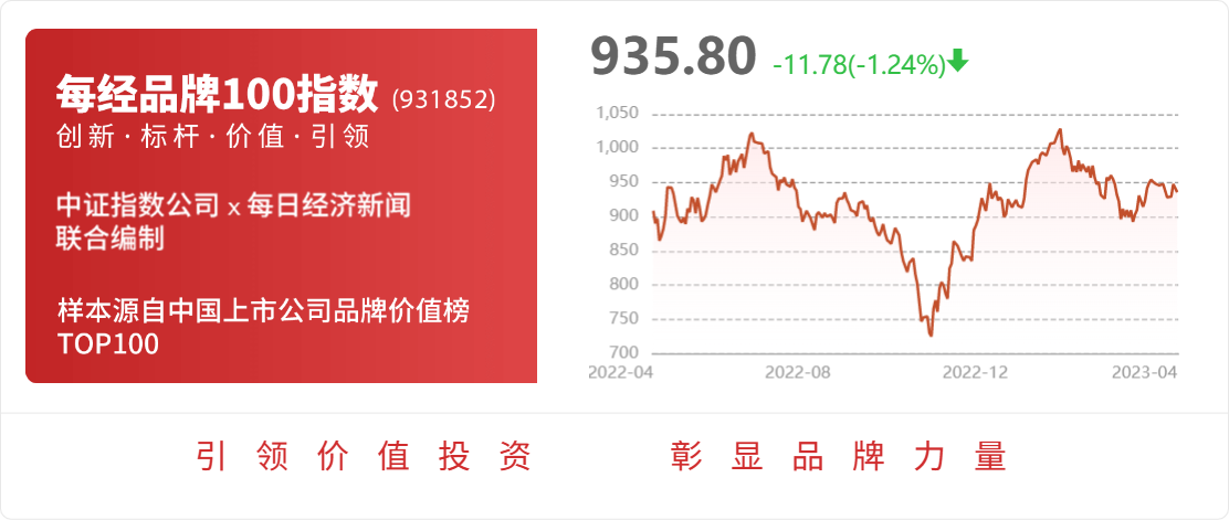 2023澳门码今晚开奖结果记录,最新方案解析_交互版36.510