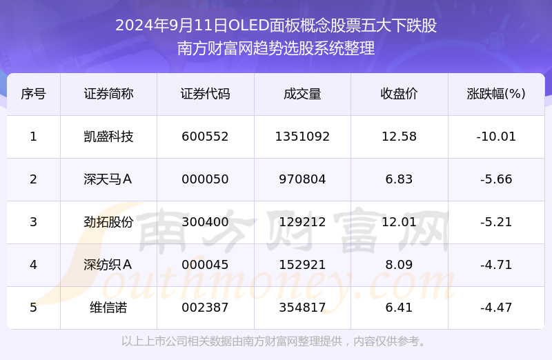 2024年澳门今晚开奖结果,权威解答解释定义_Hybrid59.72