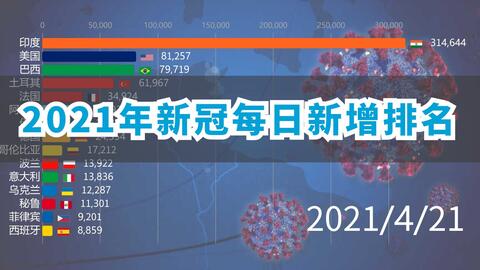 新澳门最新开奖记录查询第28期,整体执行讲解_Holo11.651