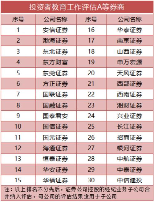 2024香港历史开奖结果,综合性计划评估_优选版67.28