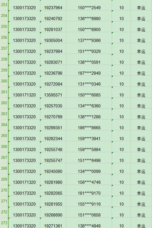 2024新澳门天天开奖攻略,资源策略实施_SHD33.95