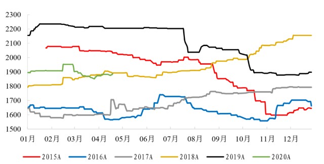 新澳精准资料免费提供,收益说明解析_交互版75.918