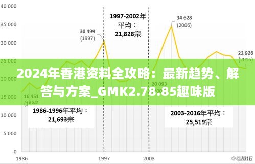 香港2024精准资料,实用性执行策略讲解_FHD版21.739