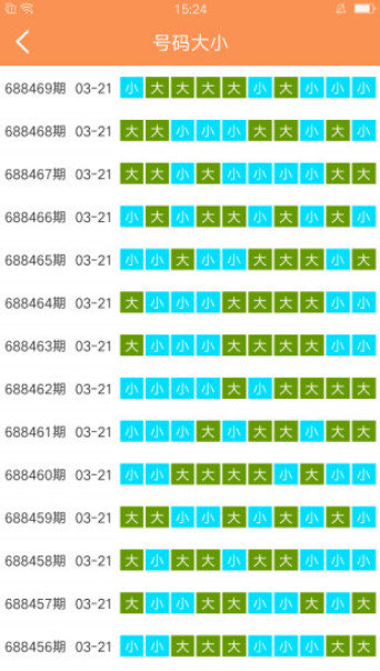 梦想成真 第6页