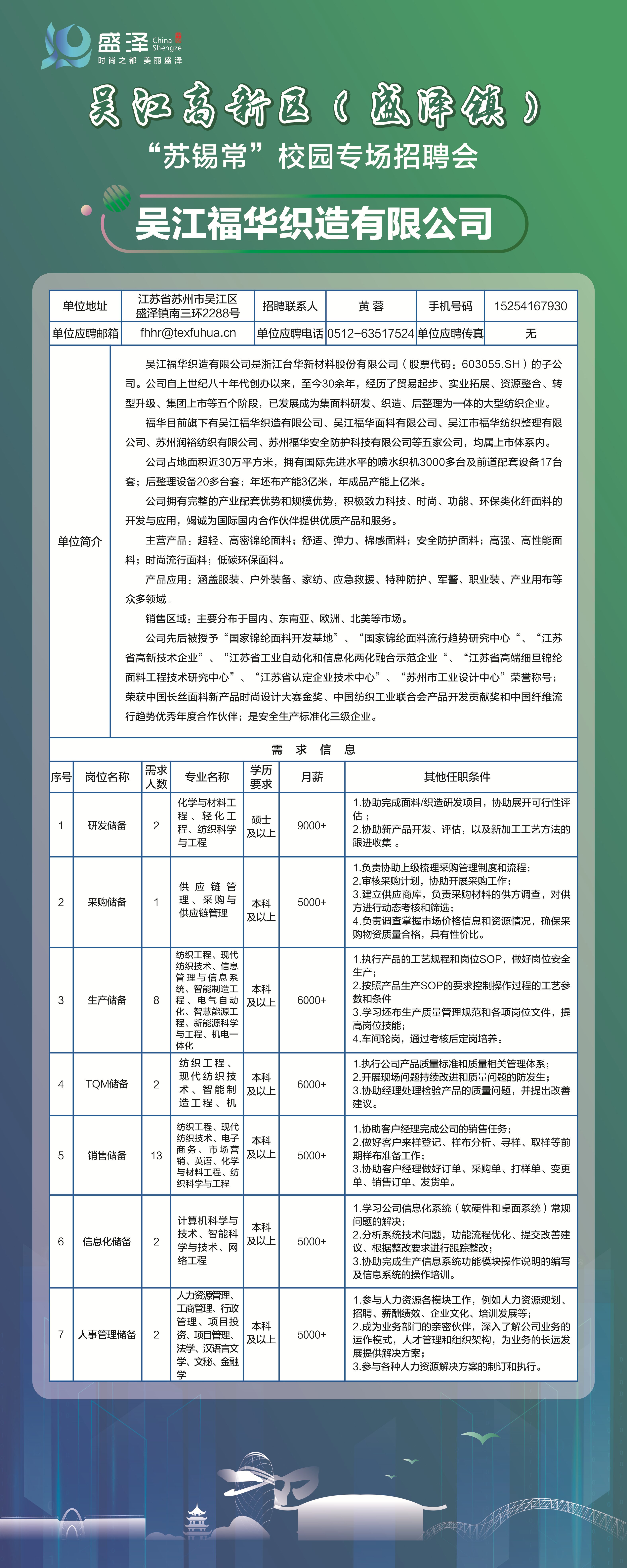 江阴市区最新招工情况深度解析