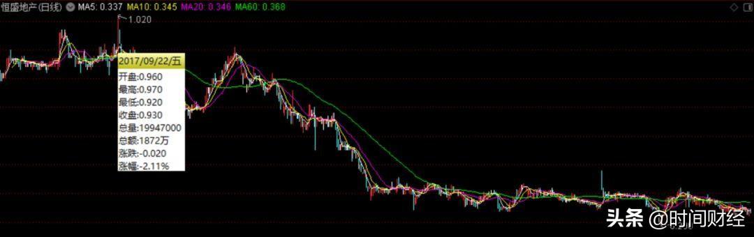 南通熔盛重工最新动态全面解析