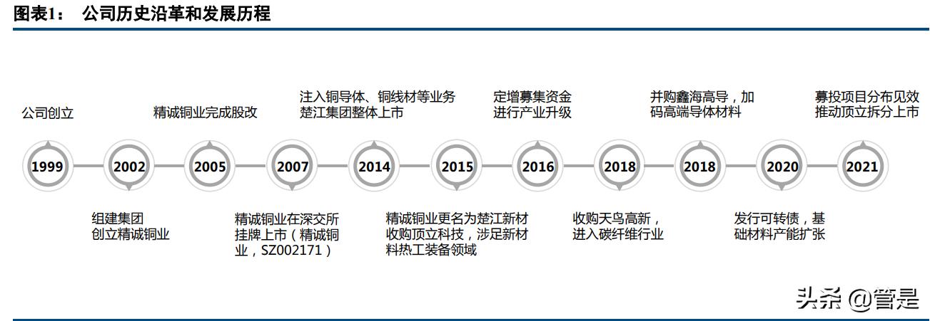 俏皮小妞 第6页