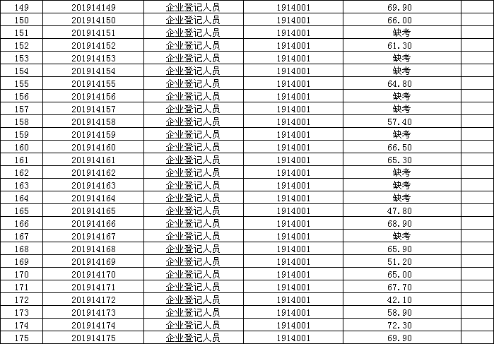 金寨人才招聘最新职位动态深度解析