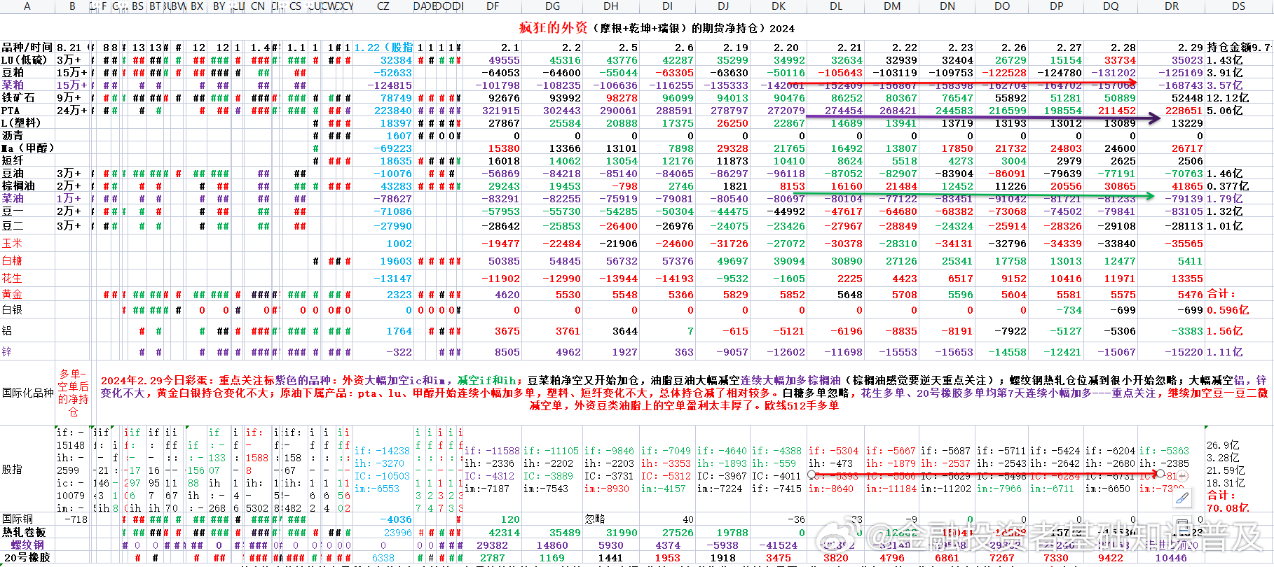 2024十二生肖49码表,最新答案解释定义_Plus85.884