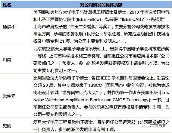 澳门神算子资料免费公开,国产化作答解释落实_超值版54.749