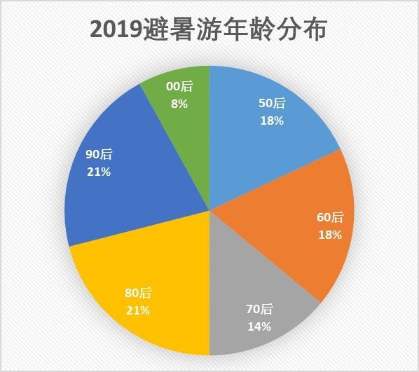 澳门内部最精准免费资料,实地考察数据分析_顶级版51.601