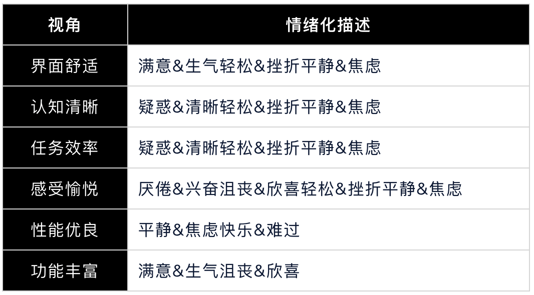 最准一码一肖100%精准老钱庄揭秘,数据整合设计方案_X版77.293