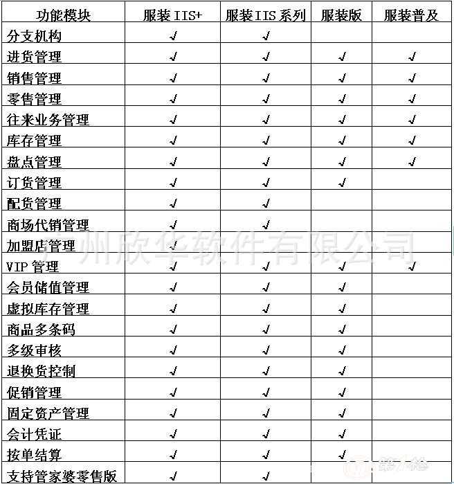 管家婆一肖一码100%准确一,全面理解执行计划_pro11.163