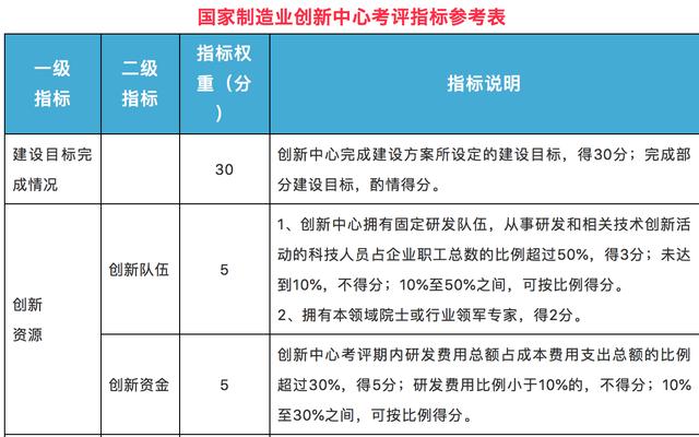 澳门一码一肖100准吗,互动性执行策略评估_Galaxy39.298