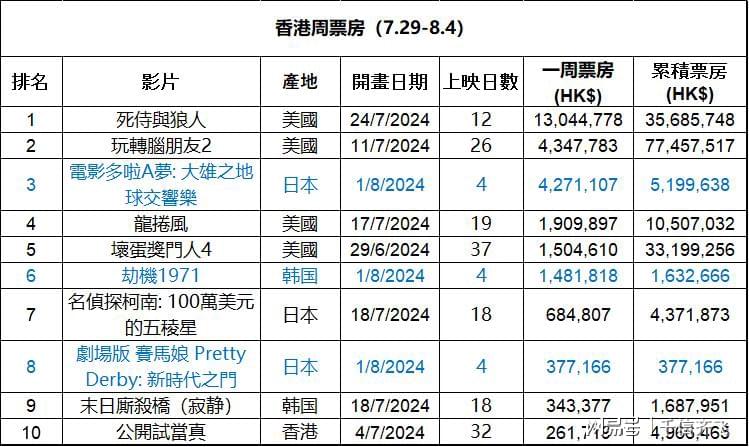 看香港精准资料免费公开,真实解析数据_Gold44.367