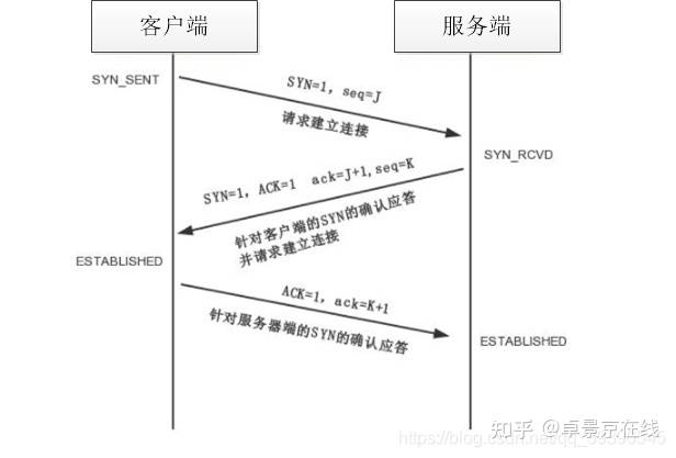 香港4777777的开奖结果,理论分析解析说明_HarmonyOS18.621