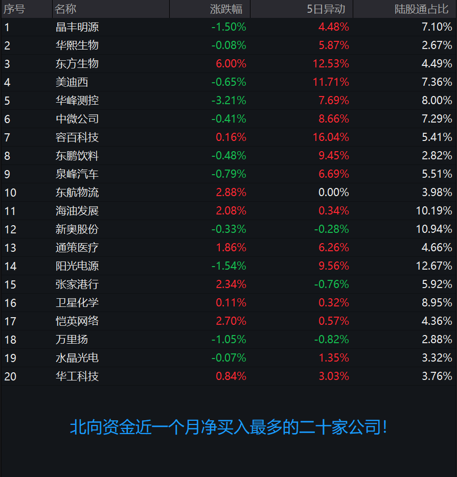 204年新奥开什么今晚,精确数据解释定义_FHD81.157