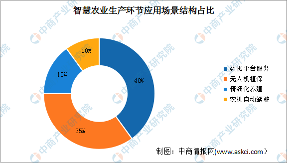 澳门最精准正最精准龙门蚕,数据解析导向策略_LT30.76