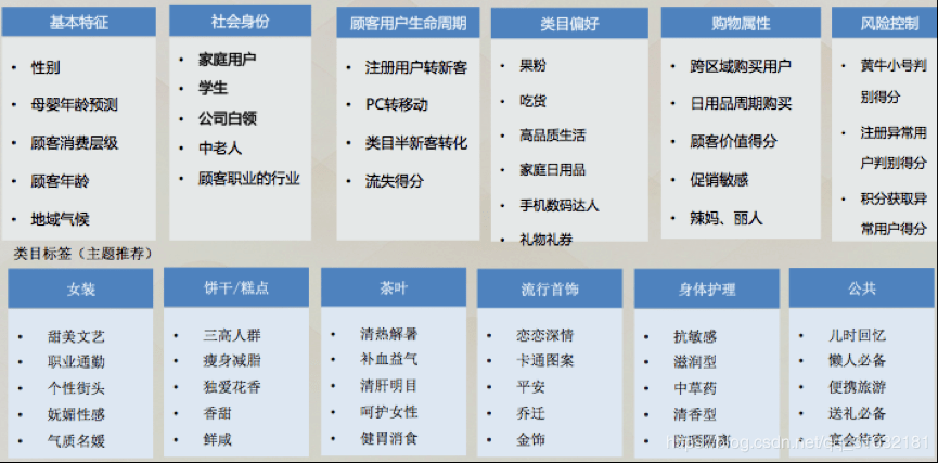 一码一肖100%的资料,平衡指导策略_FHD版3.56.1